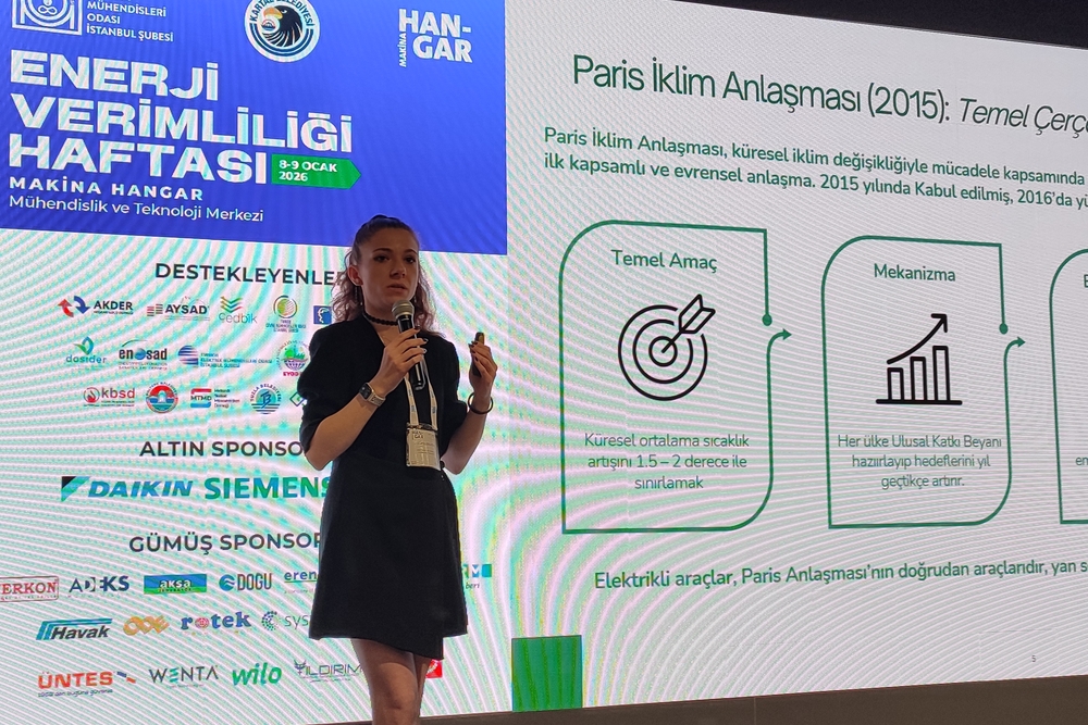 Türkiye’nin Ulaşımında Elektrifikasyon Devrimi: Şarj Noktası Sayısı 58 Bini Aştı!